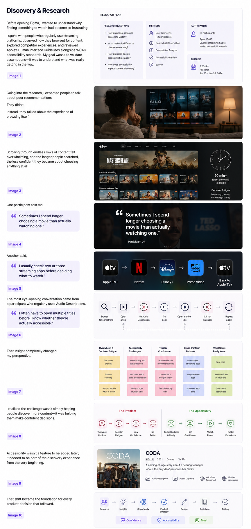 Apple TV+ research findings
