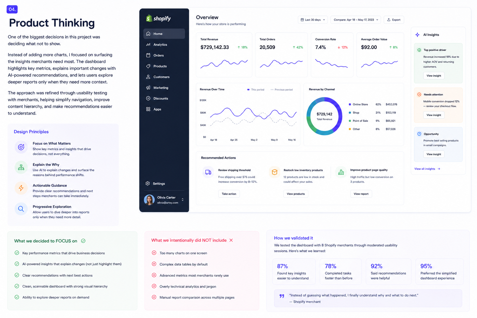 Shopify analytics interface design — tables, filters, and alert states