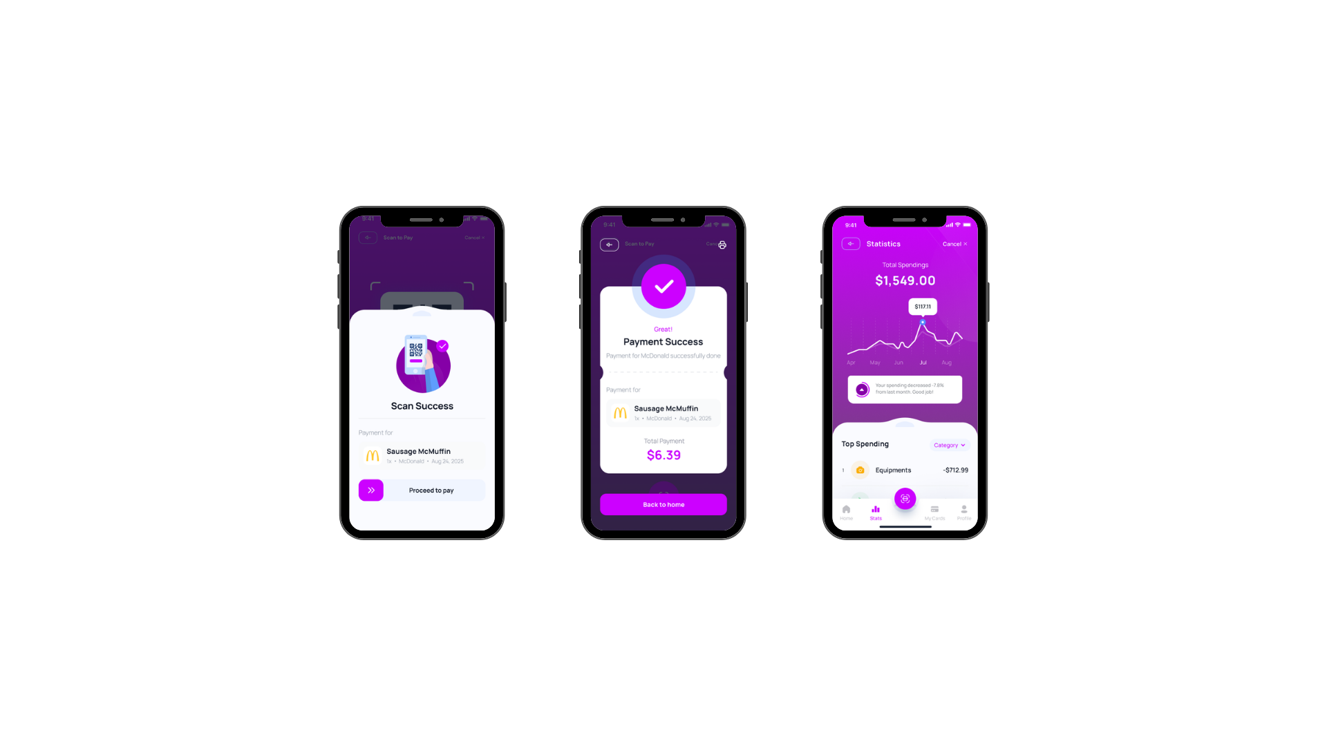 Zapp Wallet financial insights and analytics screens