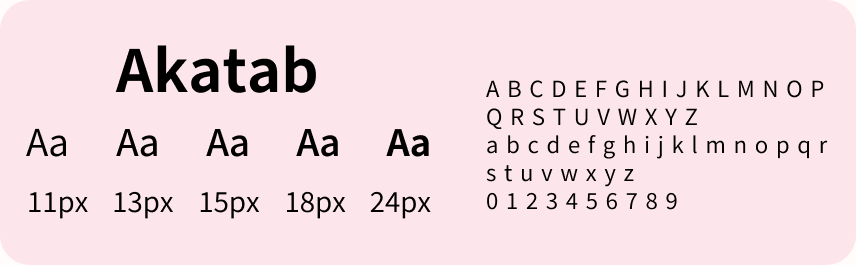 Akatab type scale for EasyGo