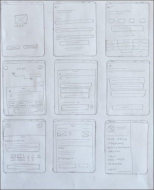 EasyGo paper wireframe sketch