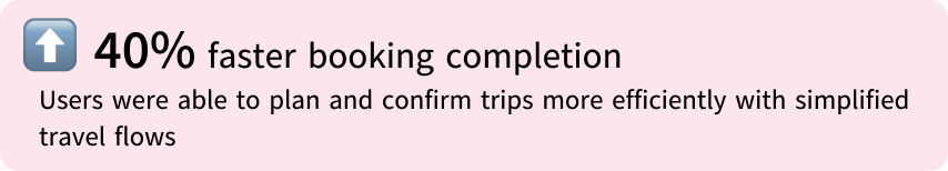 40% faster booking completion