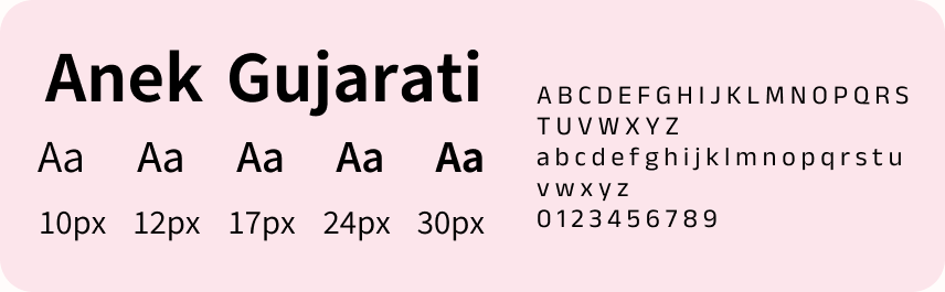 Anek Gujarati and type scale for TripOn