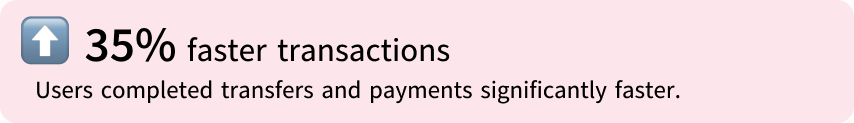 Impact: transfers and payments completed faster