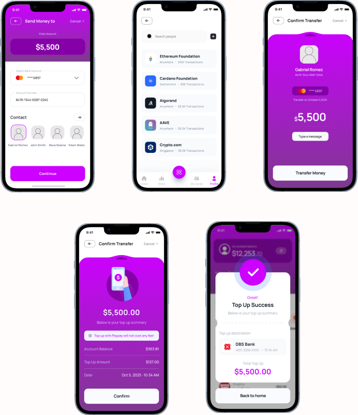 Send money and transfer flow screens